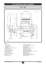 Предварительный просмотр 59 страницы Baxi Nuvola 3 BS 140 Fi Operating And Installation Instructions