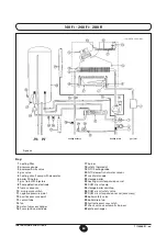 Предварительный просмотр 60 страницы Baxi Nuvola 3 BS 140 Fi Operating And Installation Instructions