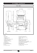 Предварительный просмотр 121 страницы Baxi Nuvola 3 BS 140 Fi Operating And Installation Instructions