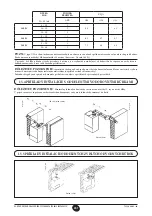 Предварительный просмотр 201 страницы Baxi Nuvola 3 BS 140 Fi Operating And Installation Instructions