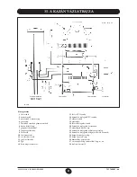 Предварительный просмотр 81 страницы Baxi Nuvola 3+ BS40 Operating And Installation Instructions