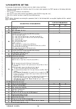 Preview for 36 page of Baxi nuvola duo-tec+ Instruction Manual For Users And Fitters