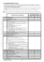 Preview for 58 page of Baxi nuvola duo-tec+ Instruction Manual For Users And Fitters