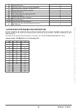 Preview for 59 page of Baxi nuvola duo-tec+ Instruction Manual For Users And Fitters