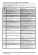 Preview for 60 page of Baxi nuvola duo-tec+ Instruction Manual For Users And Fitters