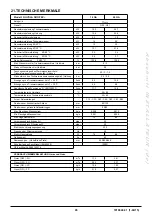 Preview for 65 page of Baxi nuvola duo-tec+ Instruction Manual For Users And Fitters