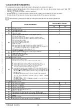 Preview for 80 page of Baxi nuvola duo-tec+ Instruction Manual For Users And Fitters