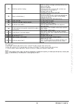 Preview for 83 page of Baxi nuvola duo-tec+ Instruction Manual For Users And Fitters