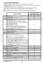 Preview for 102 page of Baxi nuvola duo-tec+ Instruction Manual For Users And Fitters