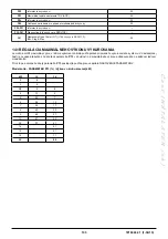 Preview for 103 page of Baxi nuvola duo-tec+ Instruction Manual For Users And Fitters