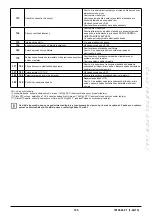 Preview for 105 page of Baxi nuvola duo-tec+ Instruction Manual For Users And Fitters