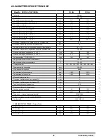 Preview for 25 page of Baxi NUVOLA PLATINUM + Instruction Manual For Users And Fitters