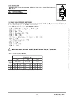 Preview for 47 page of Baxi NUVOLA PLATINUM + Instruction Manual For Users And Fitters