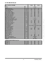 Preview for 77 page of Baxi NUVOLA PLATINUM + Instruction Manual For Users And Fitters