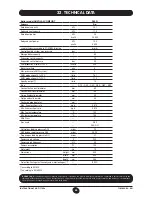 Preview for 69 page of Baxi nuvola3 comfort Instruction Manual For Users And Fitters