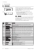 Предварительный просмотр 34 страницы Baxi PBS-i WH2 Series User Manual