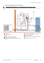 Предварительный просмотр 73 страницы Baxi PBS-i WH2 Series User Manual