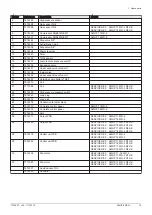 Предварительный просмотр 175 страницы Baxi PBS-i WH2 Series User Manual