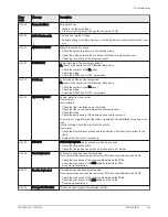 Предварительный просмотр 109 страницы Baxi Platinum BC iPlus Installation And Service Manual