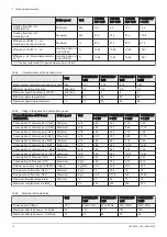 Preview for 12 page of Baxi POWER HT+ 1.110 Installation And Service Manual