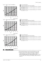 Preview for 25 page of Baxi POWER HT+ 1.110 Installation And Service Manual