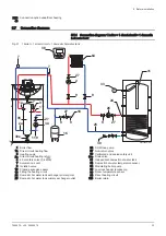 Preview for 33 page of Baxi POWER HT+ 1.110 Installation And Service Manual