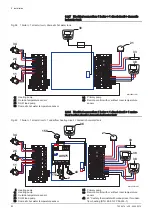 Preview for 52 page of Baxi POWER HT+ 1.110 Installation And Service Manual