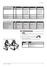 Preview for 63 page of Baxi POWER HT+ 1.110 Installation And Service Manual