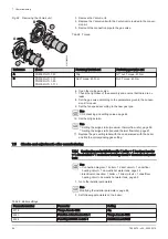 Preview for 64 page of Baxi POWER HT+ 1.110 Installation And Service Manual