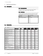 Preview for 10 page of Baxi POWER HT+ 1.110 User Manual