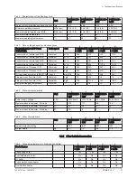 Preview for 11 page of Baxi POWER HT+ 1.110 User Manual