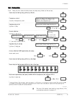 Preview for 39 page of Baxi POWER HT+ 1.110 User Manual