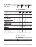 Preview for 15 page of Baxi POWER HT+ 1.130 Installation, User And Service Manual