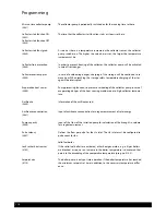 Preview for 116 page of Baxi POWER HT-A 1.430 Installation Manual