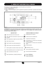 Preview for 5 page of Baxi Power HT Installation, Operation And Maintenance Manual