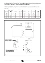 Preview for 14 page of Baxi Power HT Installation, Operation And Maintenance Manual