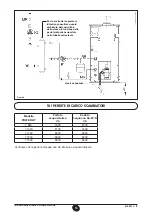 Preview for 15 page of Baxi Power HT Installation, Operation And Maintenance Manual