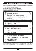 Preview for 30 page of Baxi Power HT Installation, Operation And Maintenance Manual