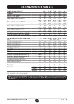 Preview for 37 page of Baxi Power HT Installation, Operation And Maintenance Manual