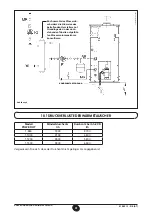 Preview for 51 page of Baxi Power HT Installation, Operation And Maintenance Manual