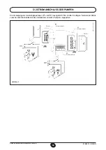 Preview for 56 page of Baxi Power HT Installation, Operation And Maintenance Manual