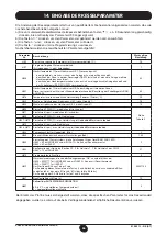 Preview for 66 page of Baxi Power HT Installation, Operation And Maintenance Manual