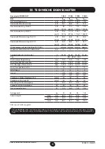 Preview for 73 page of Baxi Power HT Installation, Operation And Maintenance Manual