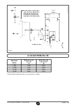 Preview for 87 page of Baxi Power HT Installation, Operation And Maintenance Manual