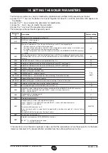 Preview for 102 page of Baxi Power HT Installation, Operation And Maintenance Manual