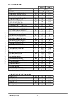 Preview for 6 page of Baxi PRIME 24 Installation Manual