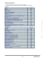 Preview for 11 page of Baxi PRIME 24 Installation Manual