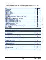 Preview for 109 page of Baxi PRIME 24 Installation Manual