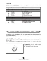 Preview for 18 page of Baxi PRIME HT 1.120 Installers And Users Instructions