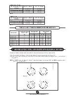 Preview for 25 page of Baxi PRIME HT 1.120 Installers And Users Instructions